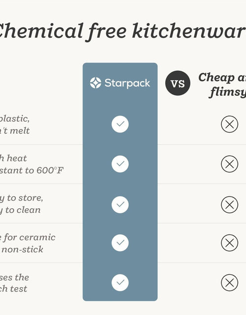 Load image into Gallery viewer, Starpack 'Get a Grip' 9" Silicone Kitchen Tongs BBQ Heat Resistant 600°F
