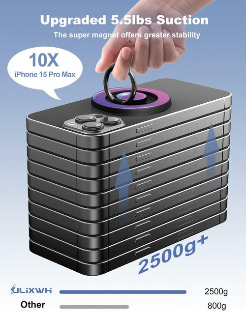 Load image into Gallery viewer, MagSafe Ring Holder Stand 360° Magnetic Grip Purple for iPhone 12-15
