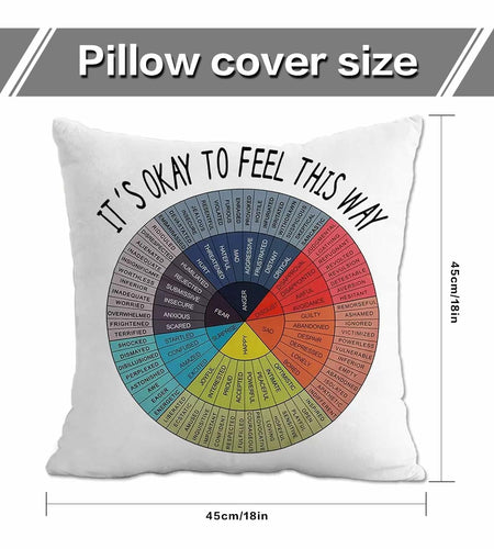 Chinosuo Feelings Wheel Pillow Covers 18x18 White Emotional Therapy Decor