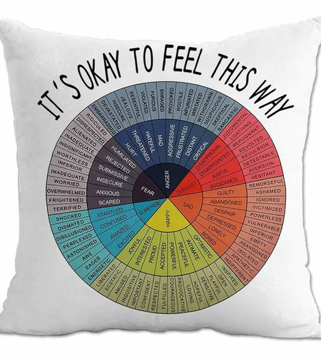 Chinosuo Feelings Wheel Pillow Covers 18x18 White Emotional Therapy Decor