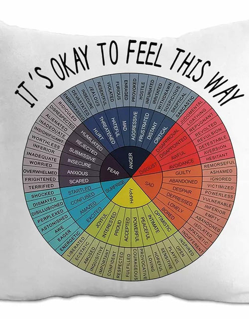 Load image into Gallery viewer, Chinosuo Feelings Wheel Pillow Covers 18x18 White Emotional Therapy Decor
