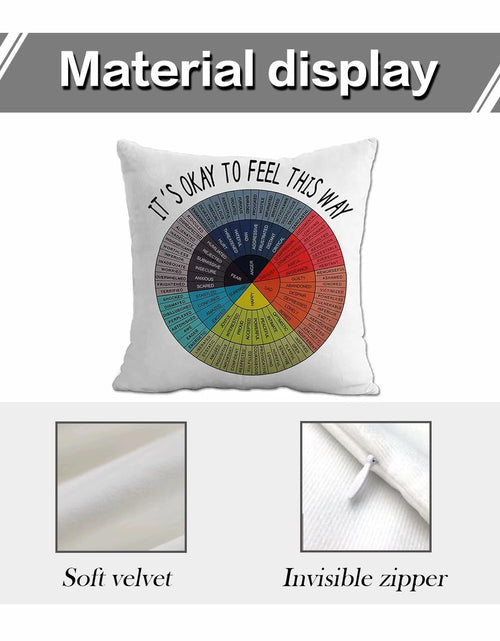 Load image into Gallery viewer, Chinosuo Feelings Wheel Pillow Covers 18x18 White Emotional Therapy Decor
