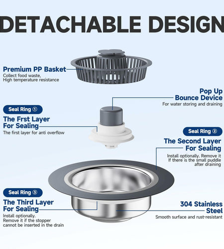 3-in-1 Stainless Steel Kitchen Sink Strainer Stopper Pop Up 3-1/2 Inch Drain