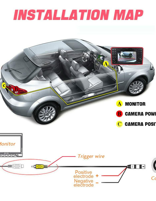 Load image into Gallery viewer, Waterproof Car Backup Camera HD 960x720 155° Wide View Night Vision Black
