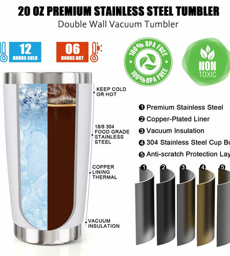 XgiftCreat 20oz Vacuum Insulated Travel Tumbler - Bonus Dad Gift Humor