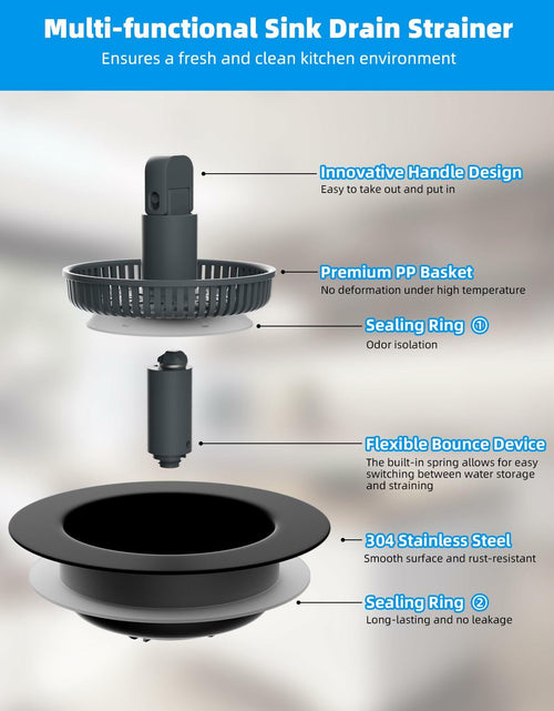 Load image into Gallery viewer, Hibbent 3-in-1 Kitchen Sink Drain Strainer Stopper Combo Black Stainless 1 Pack
