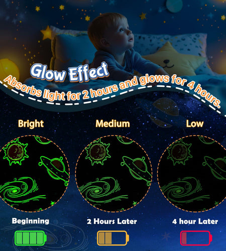 Boulou Glow in The Dark Galaxy Space Blanket Star Planet Decor 50x60