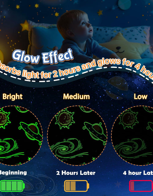 Load image into Gallery viewer, Boulou Glow in The Dark Galaxy Space Blanket Star Planet Decor 50x60
