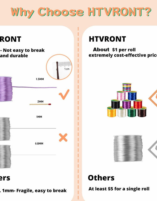 Load image into Gallery viewer, HTVRONT 1mm Elastic Bracelet String Clear Cord 120m with Bead Needle
