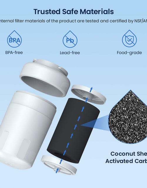 Load image into Gallery viewer, GLACIER FRESH MWF Refrigerator Water Filter SmartWater 1 Pack

