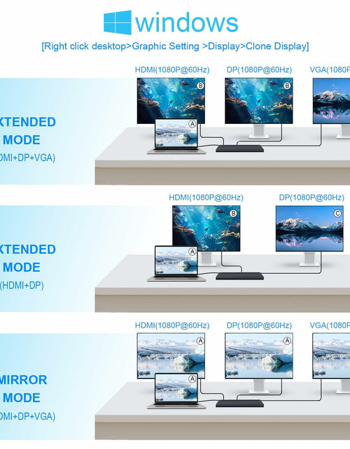 Load image into Gallery viewer, BOVONO USB C Docking Station 12-in-1 Dual 4K HDMI 87W PD USB for Laptop
