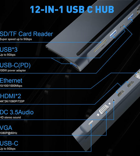 BOVONO USB C Docking Station 12-in-1 Dual 4K HDMI 87W PD USB for Laptop