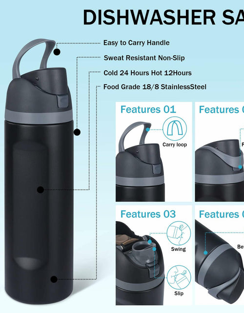 Load image into Gallery viewer, Sports Water Bottle 1L Leakproof Portable Black Gym Outdoor Travel
