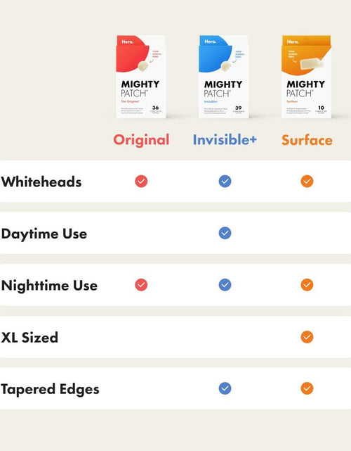 Load image into Gallery viewer, Hero Cosmetics Mighty Patch Original Hydrocolloid Acne Pimple Patch 36 Count
