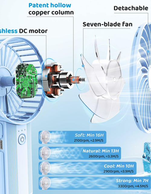 Load image into Gallery viewer, udodik Portable Handheld Fan Rechargeable 4 Speeds Light Blue
