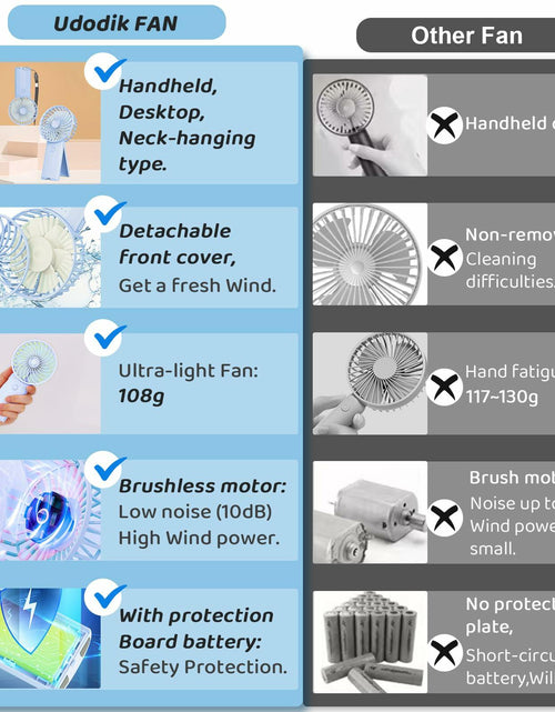 Load image into Gallery viewer, udodik Portable Handheld Fan Rechargeable 4 Speeds Light Blue
