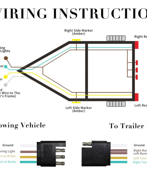 Load image into Gallery viewer, Serlainxin Trailer Wiring Harness Kit 36ft 4-Wire 4-Pin Connector Complete
