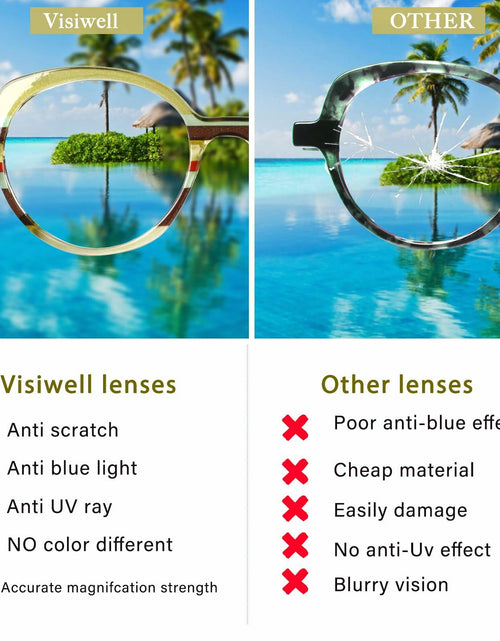 Load image into Gallery viewer, VisiWell Reading Glasses Women Blue Light Blocking 5 Pack 1.50 Mix Colors
