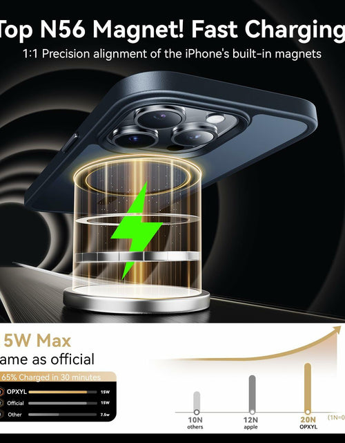Load image into Gallery viewer, Opxyl Magnetic iPhone 13 Pro Max Case MagSafe Compatible Black 16FT Drop Prot
