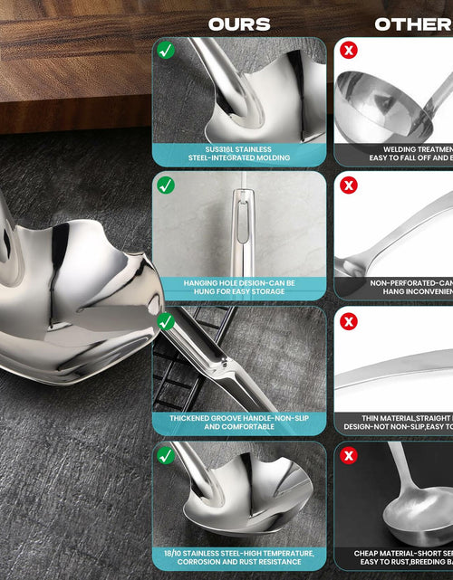 Load image into Gallery viewer, Skimmer Slotted Spoon 316L Stainless Steel 12" Heat-Proof Handle Kitchen Utensil
