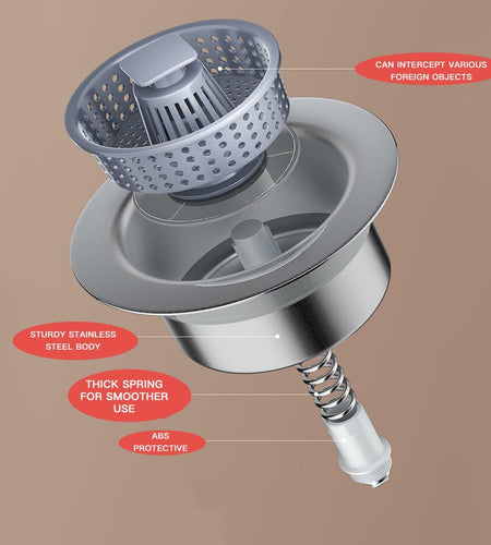 304 Stainless Steel Sink Strainer Basket with Stopper Lid 3.5 Inch Drain Silver