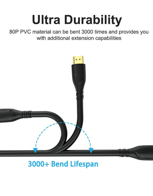 Load image into Gallery viewer, Jorenca HDMI 2.0 Cable 6ft Ultra High Speed 4K@60Hz Gold Plated Connector
