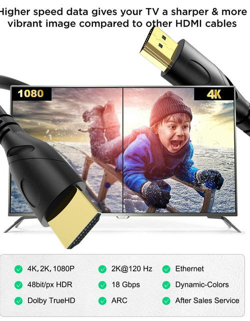 Load image into Gallery viewer, Jorenca HDMI 2.0 Cable 6ft Ultra High Speed 4K@60Hz Gold Plated Connector

