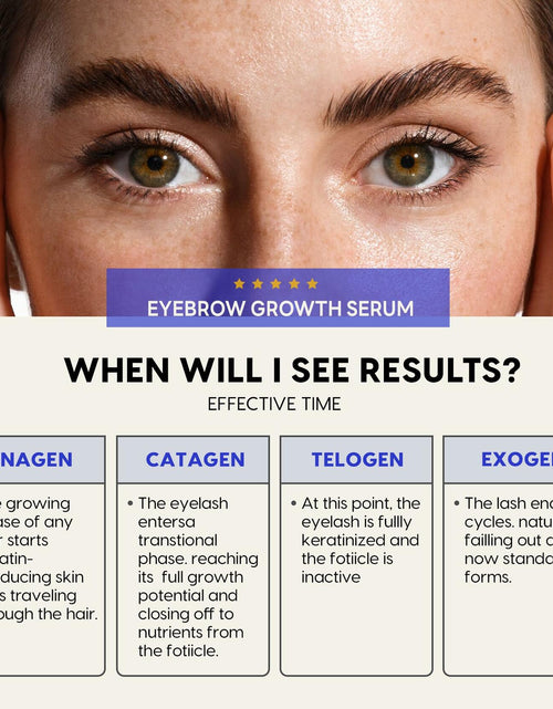 Load image into Gallery viewer, Eyebrow Serum Advanced Formula for Fuller Thicker Brows Nourishing Serum
