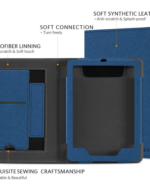 Load image into Gallery viewer, CoBak Kindle Paperwhite 11th Gen 6.8" PU Leather Case Stand Black
