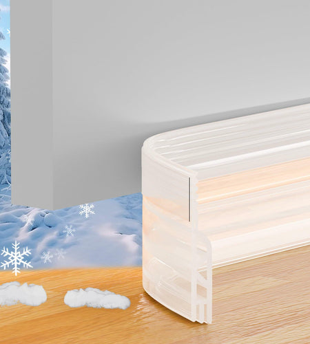 Under Door Draft Stopper Door Sweep Weather Stripping Seal Transparent 78in
