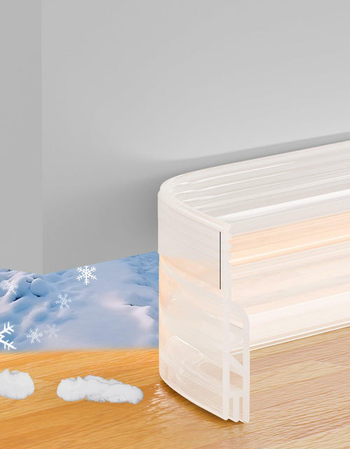 Load image into Gallery viewer, Under Door Draft Stopper Door Sweep Weather Stripping Seal Transparent 78in
