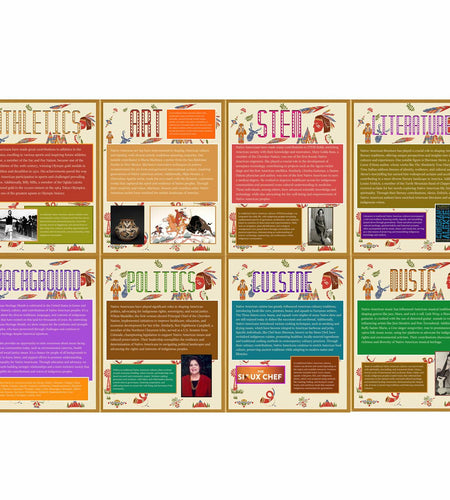 Dreamast Native American Heritage Posters Set for Classroom Decor 4-Pack