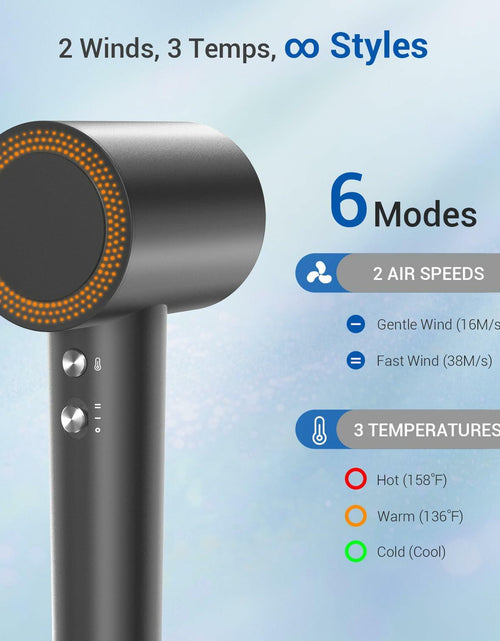 Load image into Gallery viewer, Hair Dryer 1400W 110K RPM Lightweight Smart Thermo Control Darkgray
