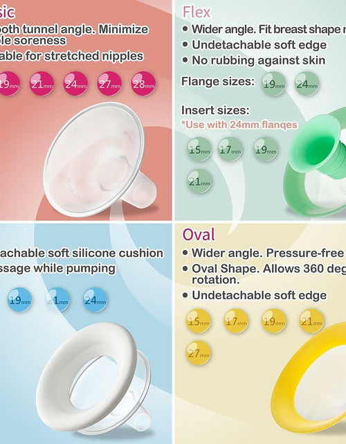 Load image into Gallery viewer, Nenesupply 17mm Flange Compatible with Medela Breast Pump Parts Replacement
