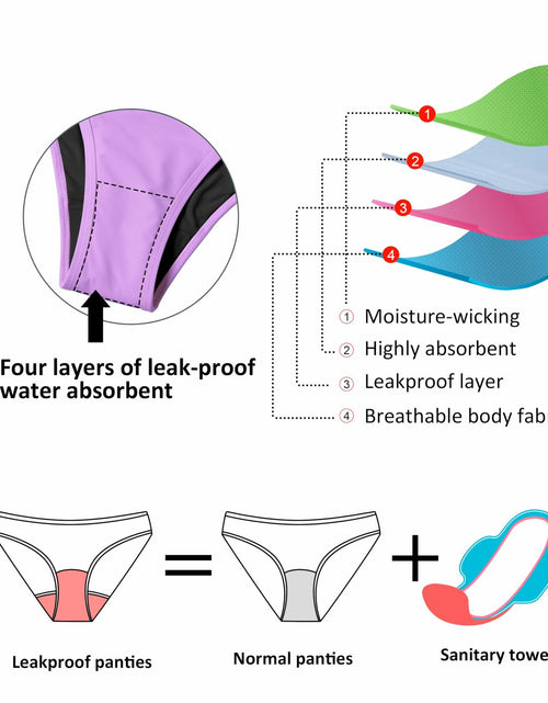 Load image into Gallery viewer, Swimwear Teen Leakproof Bikini Spaghetti Straps Lavender Purple Size M
