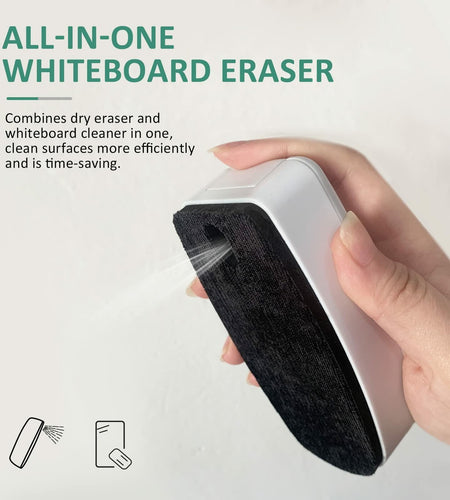 ZHIDIAN Dry Erase Board Eraser with Spray White Microfiber Pads