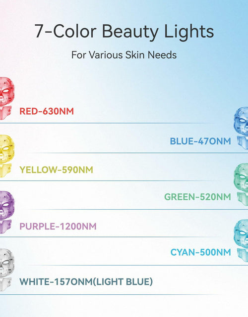 Load image into Gallery viewer, DELOO LED Facial Mask Device Seven-Colors Light Multi-Color Therapy
