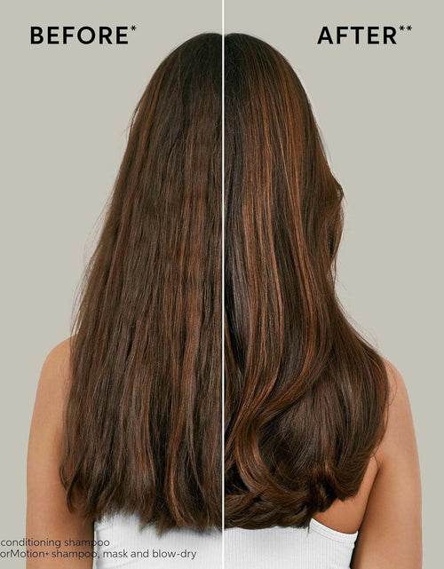 Load image into Gallery viewer, Wella Professionals ColorMotion+ Protect &amp; Repair Kit Instant Color Strength
