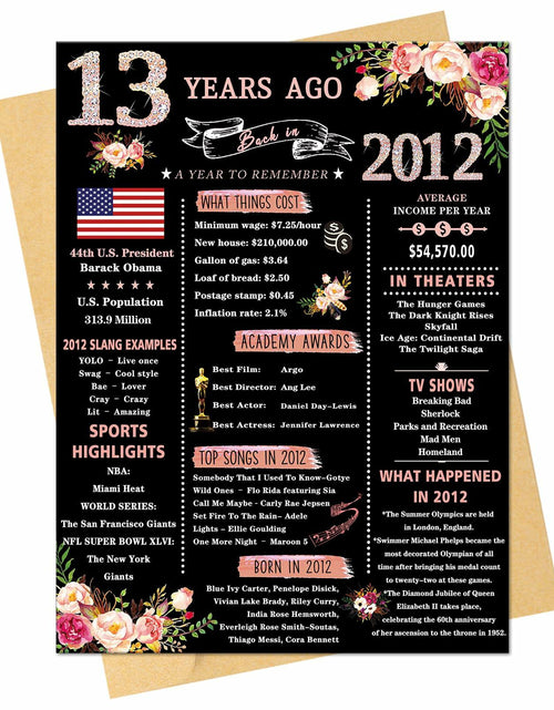 Load image into Gallery viewer, Happy 13th Birthday Card Gifts for Girls Daughter Niece Sister Teenagers
