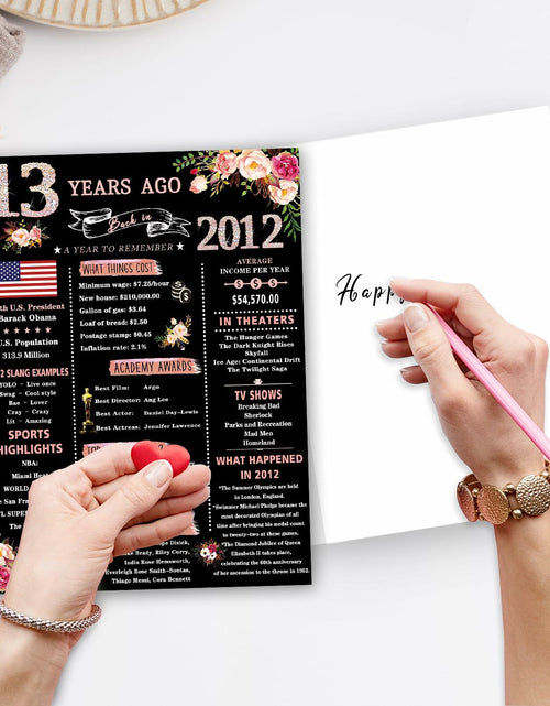 Load image into Gallery viewer, Happy 13th Birthday Card Gifts for Girls Daughter Niece Sister Teenagers
