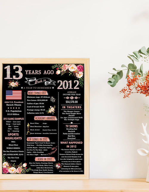 Load image into Gallery viewer, Happy 13th Birthday Card Gifts for Girls Daughter Niece Sister Teenagers
