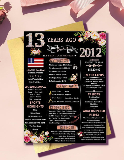 Load image into Gallery viewer, Happy 13th Birthday Card Gifts for Girls Daughter Niece Sister Teenagers
