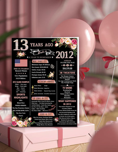 Load image into Gallery viewer, Happy 13th Birthday Card Gifts for Girls Daughter Niece Sister Teenagers
