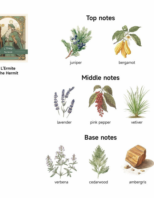 Load image into Gallery viewer, LunaLoved Candle for Tarot The Hermit, Juniper Lavender Scented Candles, GREEN
