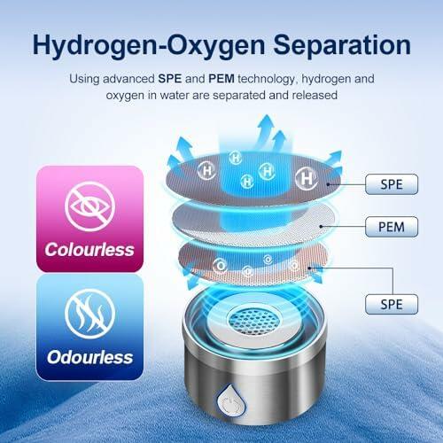 Load image into Gallery viewer, BAVAP Hydrogen Water Bottle Generator 14.1oz Smart Over 2000 ppb
