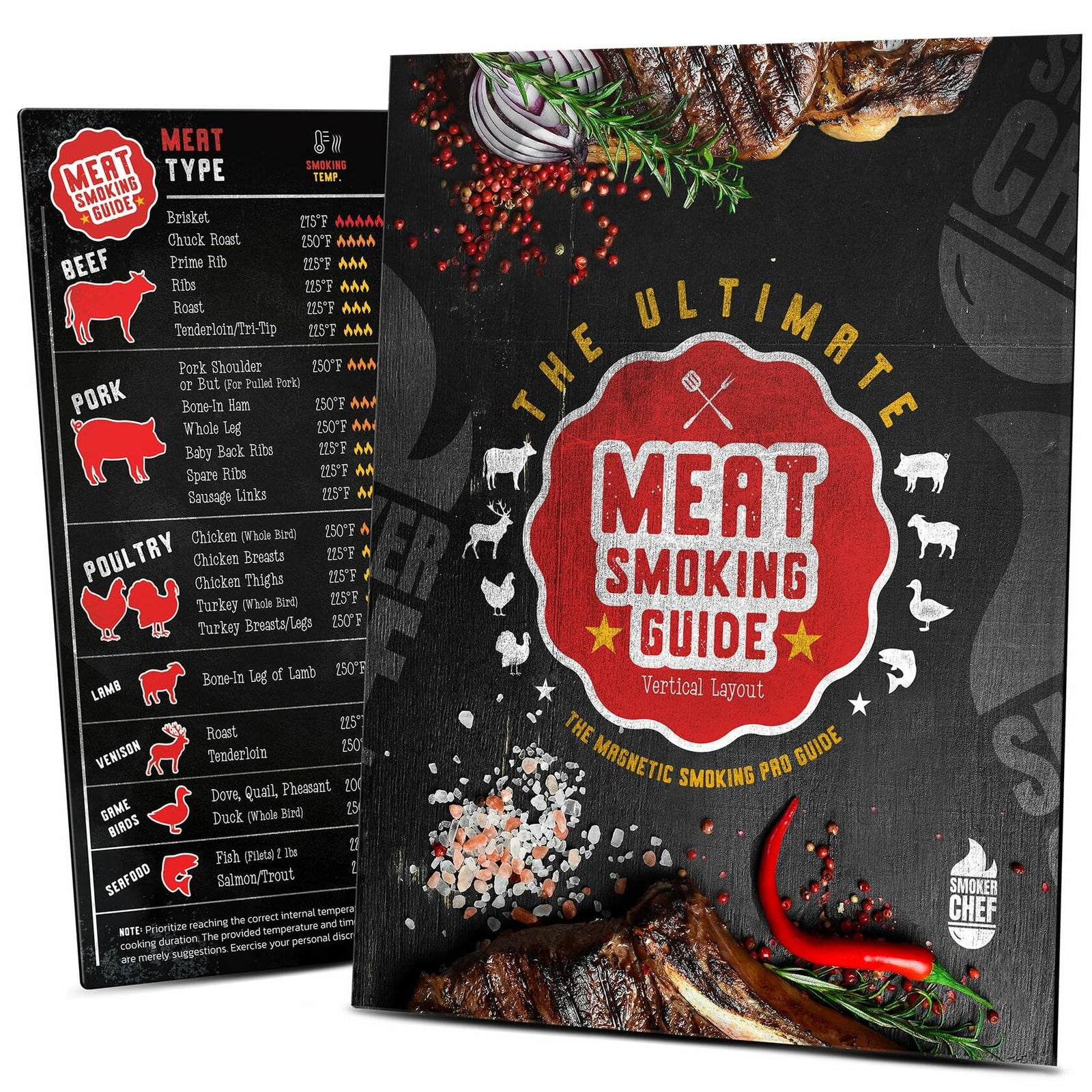 Santa's Meat Smoking Guide Pellet Grill Accessories Wood Time Temp