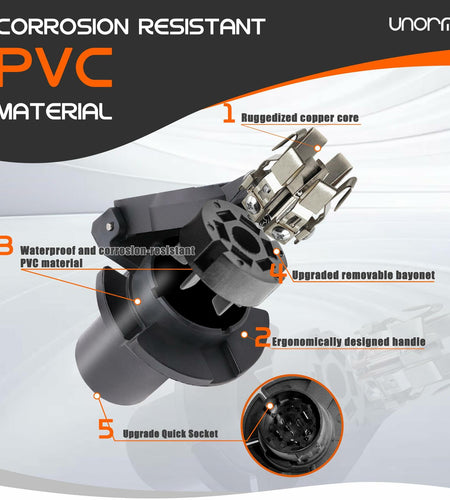 UNORME OEM Style Replacement 7-Way RV Blade Socket 7-Way Connector
