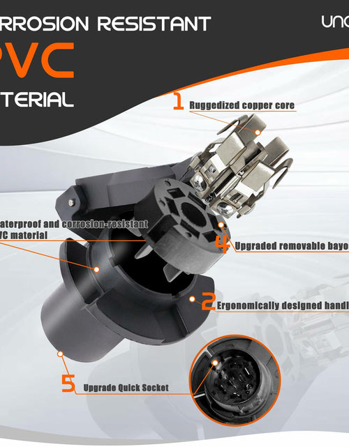 Load image into Gallery viewer, UNORME OEM Style Replacement 7-Way RV Blade Socket 7-Way Connector

