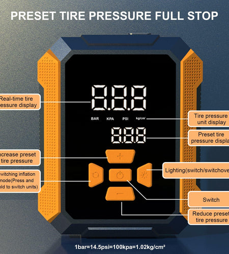 T&Jero Portable Air Compressor 150PSI Cordless Digital Pressure Gauge Pump