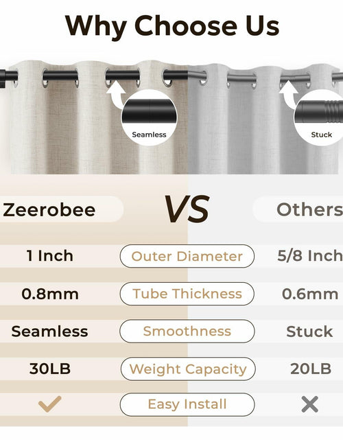 Load image into Gallery viewer, Zeerobee Adjustable Curtain Rod 66-120in Dark Grey Heavy Duty 1 Inch
